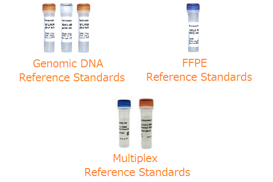 Genomic-FFPE-Multiplex Reference Standards 